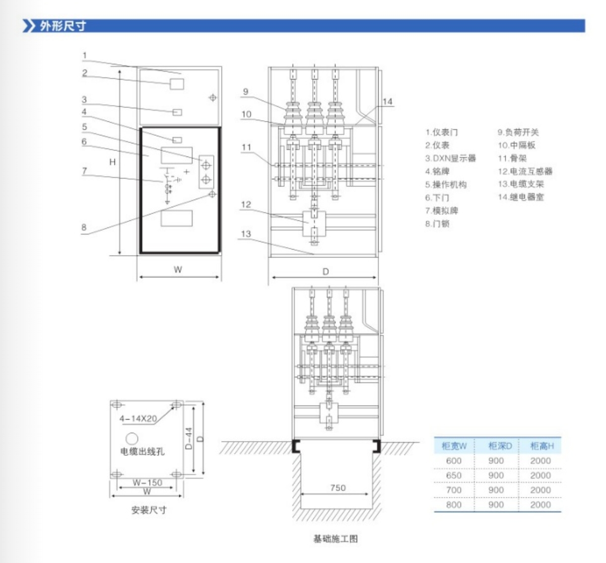 HXGN囗-12 箱型固定式金属封闭环网开关设备外形尺寸.png
