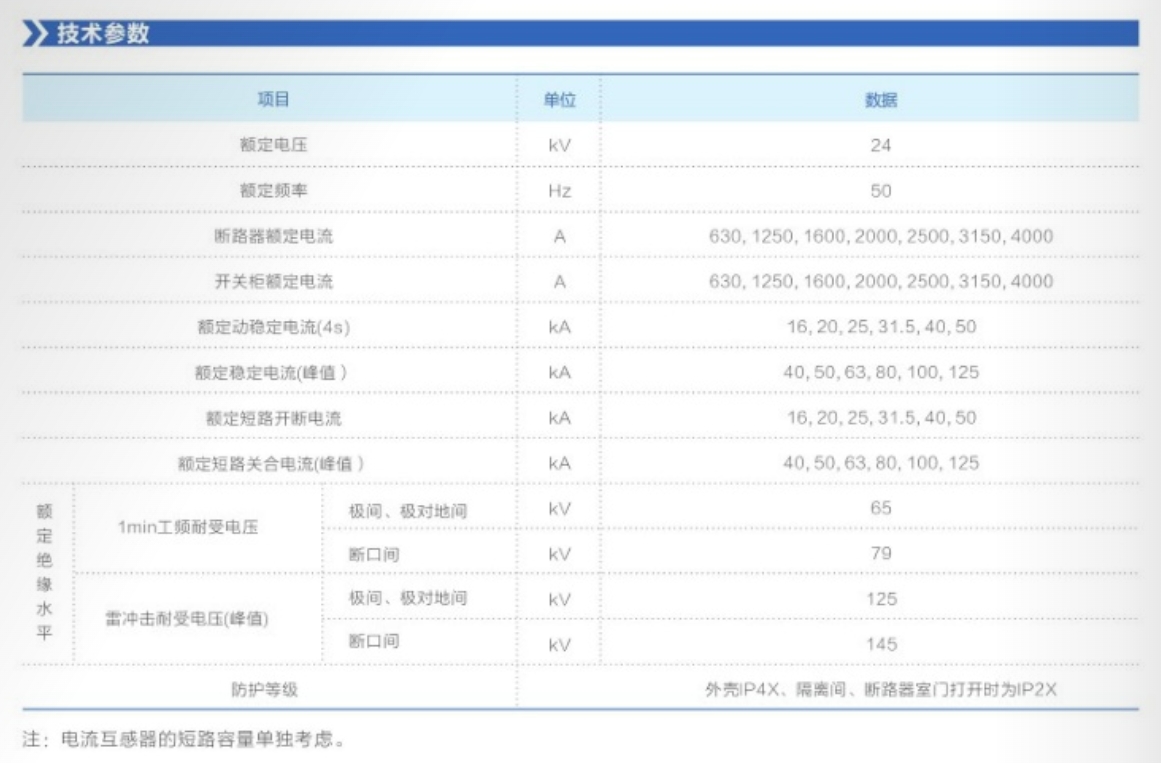 KYN28-24-铠装移开式交流金属封闭开关设备技术参数.png