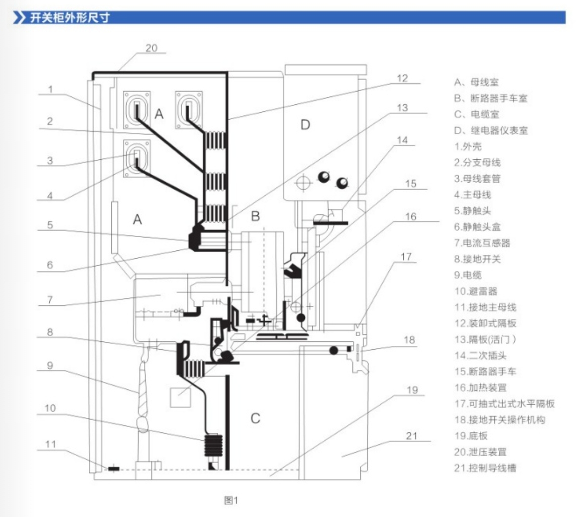 KYN28-24-铠装移开式交流金属封闭开关设备外形尺寸.png