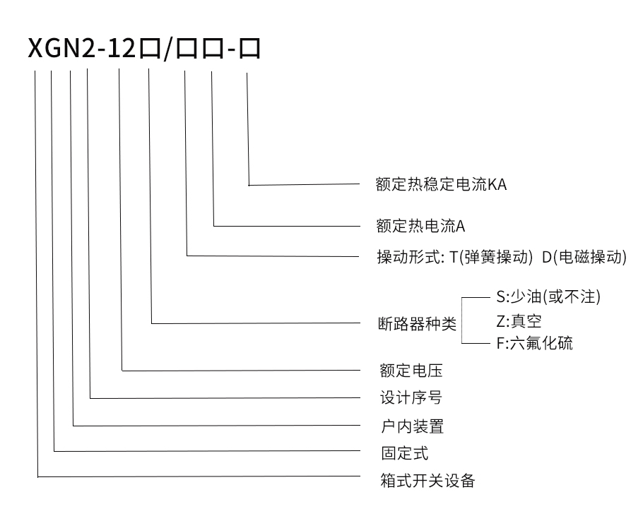 型号含义介绍.jpg