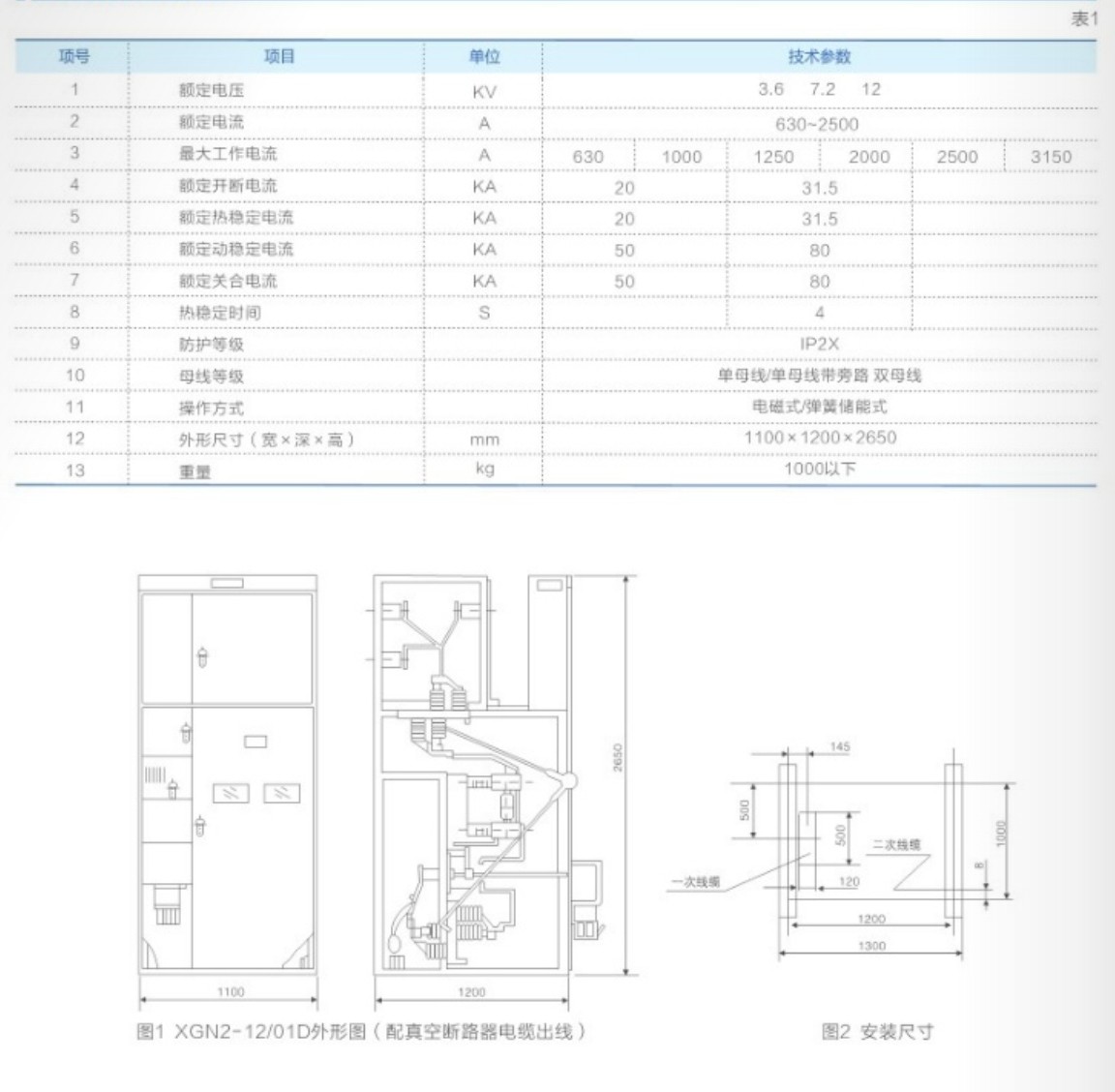 XGN2-12-箱型固定式金属封闭开关设备技术参数尺寸.jpg