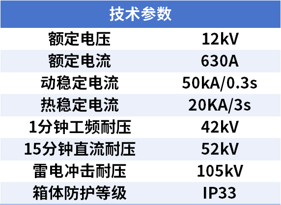 DFW 欧式电缆分接箱 开闭所.png