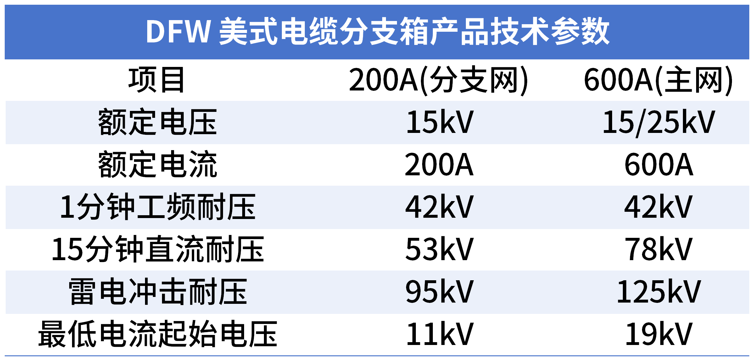 技术参数.png