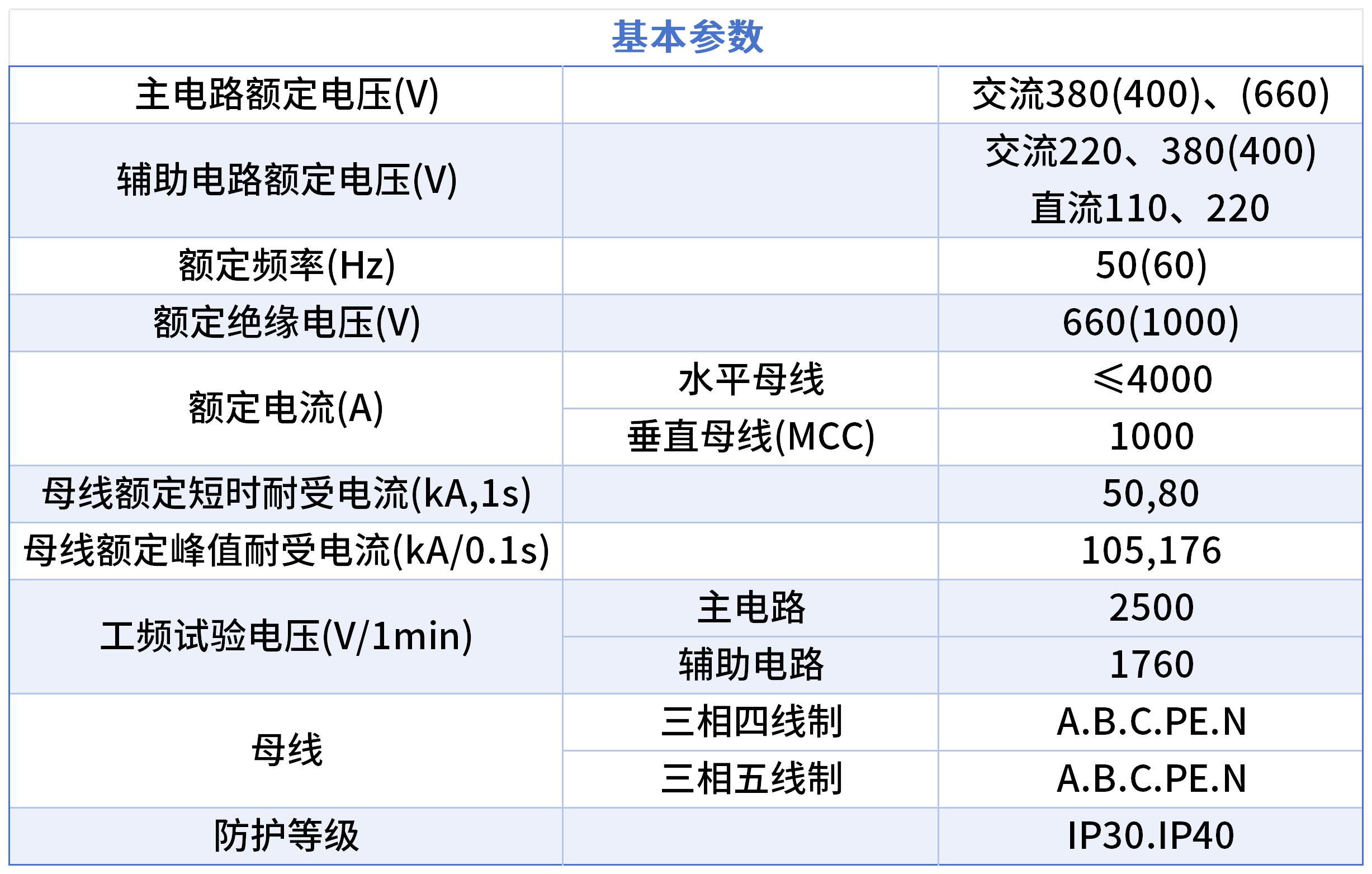 基本参数.jpg