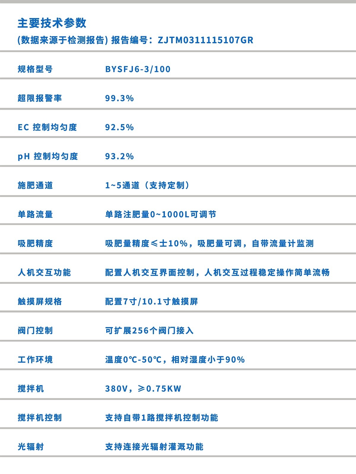智能水肥一体机主要技术参数 智能水肥一体机主要技术参数