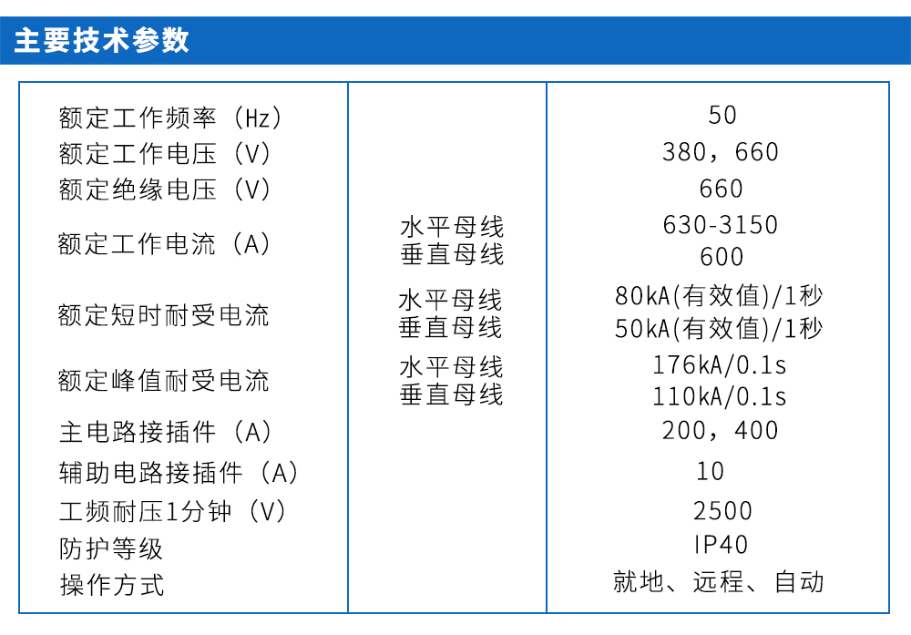 GCK低压抽出式开关柜参数.jpg