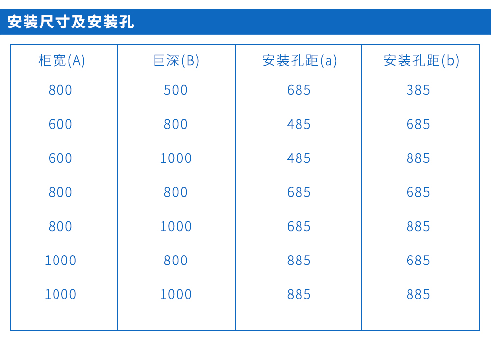 GCK低压抽出式开关柜安装尺寸及安装孔.jpg