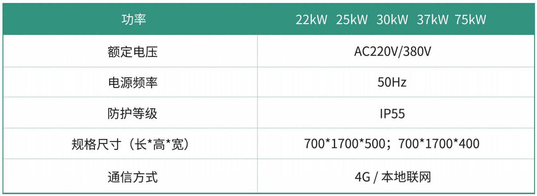 井电双计控制柜的设备参数.jpg