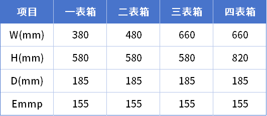 XDD计量箱规格尺寸