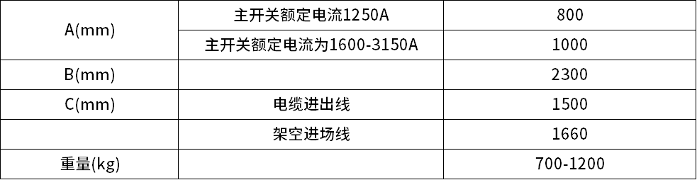 KYN28A-12铠装移开式交流金属开关设备--技术参数表