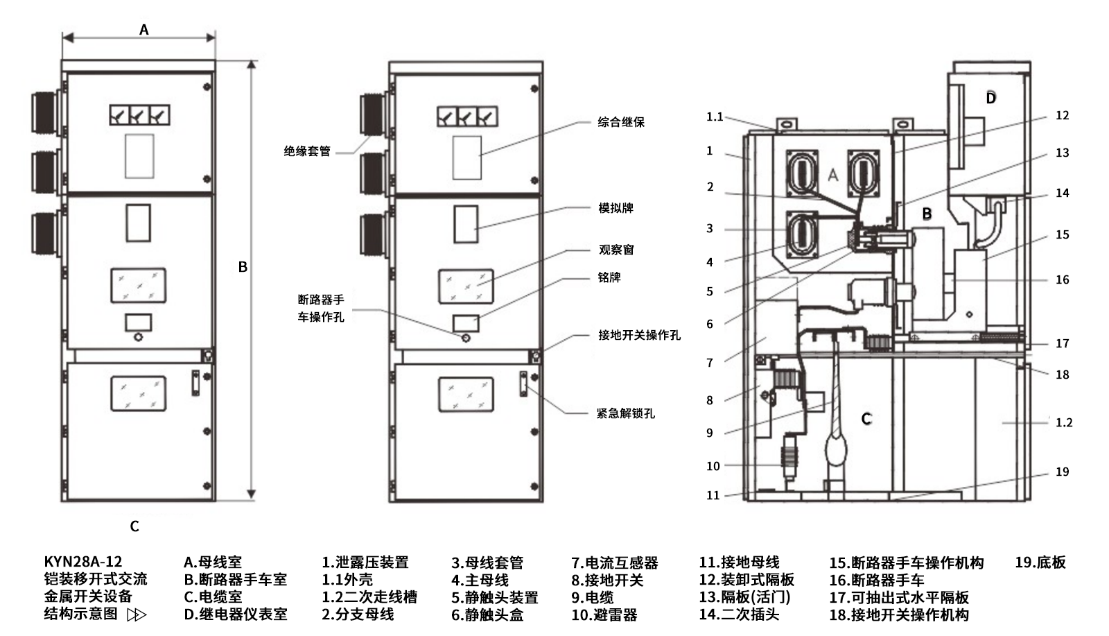 KYN28A-12铠装移开式交流金属开关设备--结构示意图